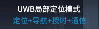【產(chǎn)品動(dòng)態(tài)】UWB定位系統(tǒng)產(chǎn)品介紹